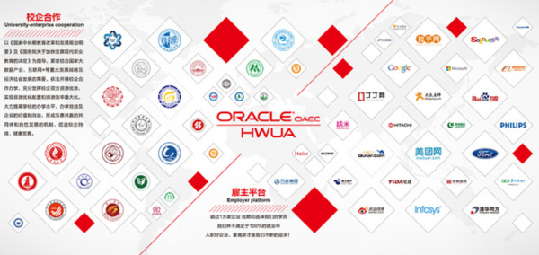 (1 条消息)排版时,多个logo如何排版才能好看? - 知乎