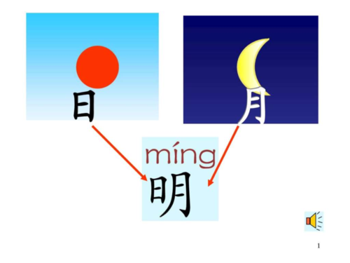 4.4 日月明3_生产经营管理_经管营销_专业资料.ppt