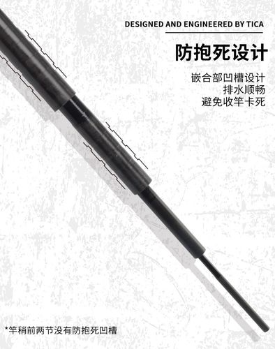 黑纹鲤/黑纹鲤黑纹版送竿稍 黑纹28调鲤竿台51-100元鲤竿鱼竿