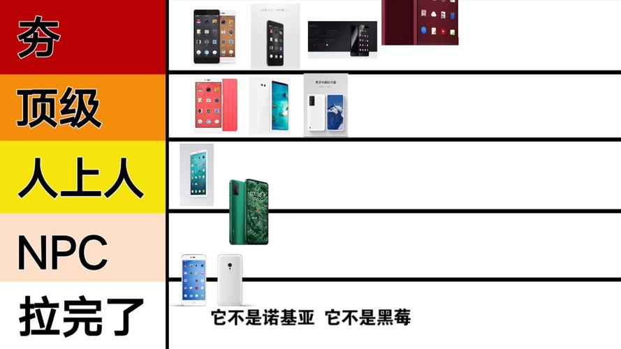 从夯到拉锐评锤子坚果全系列手机!