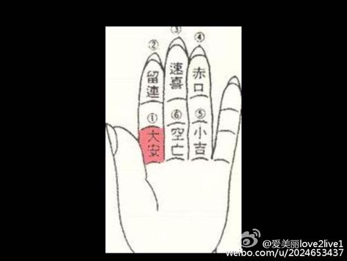 [转载]诸葛亮马前课教程