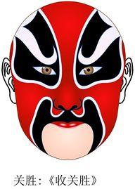 蓝色风采集到京剧脸谱