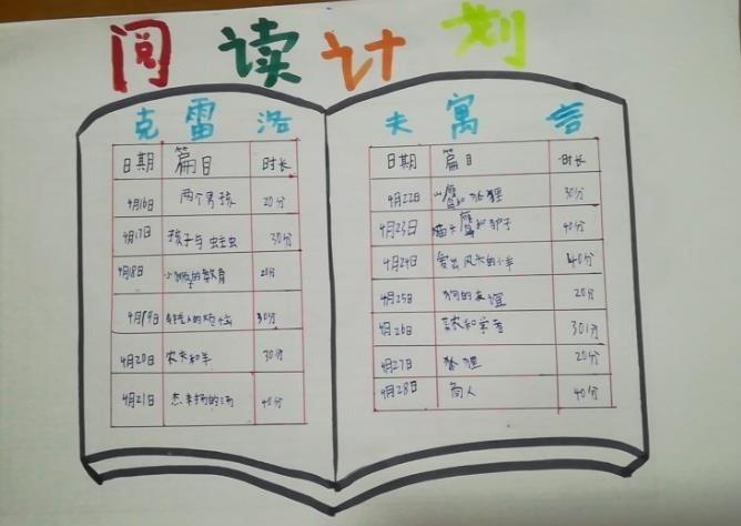 孩子们的寓言阅读计划和手抄报
