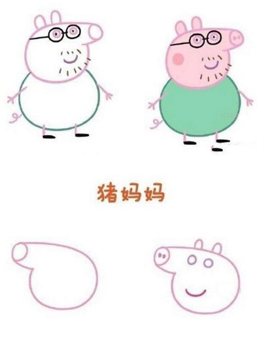 小猪乔治简笔画,小猪爸爸和小猪妈妈简笔画的简单画法步骤