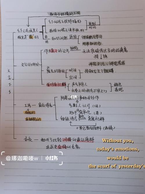乡土中国|第二章文字下乡_学习日常_教育_教育其他