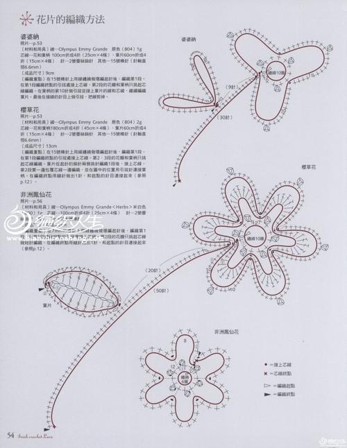 白色棉蕾丝钩针编织爱尔兰开衫
