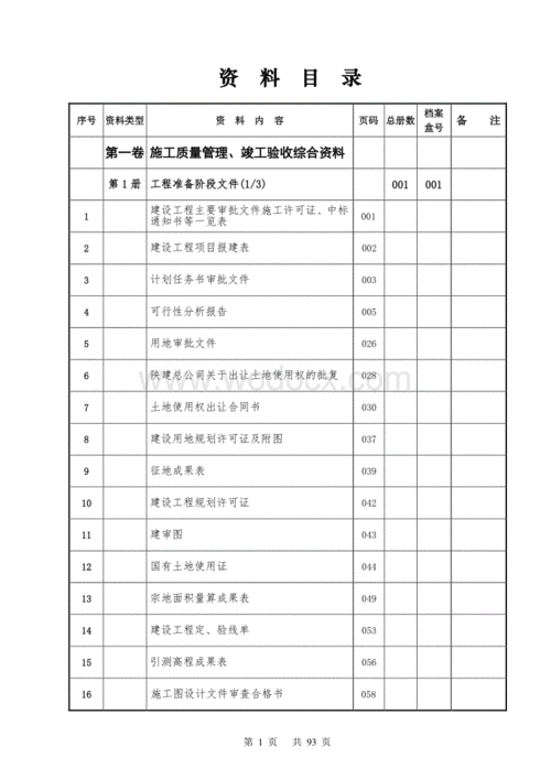 陕西建筑创优工程资料目录范本doc