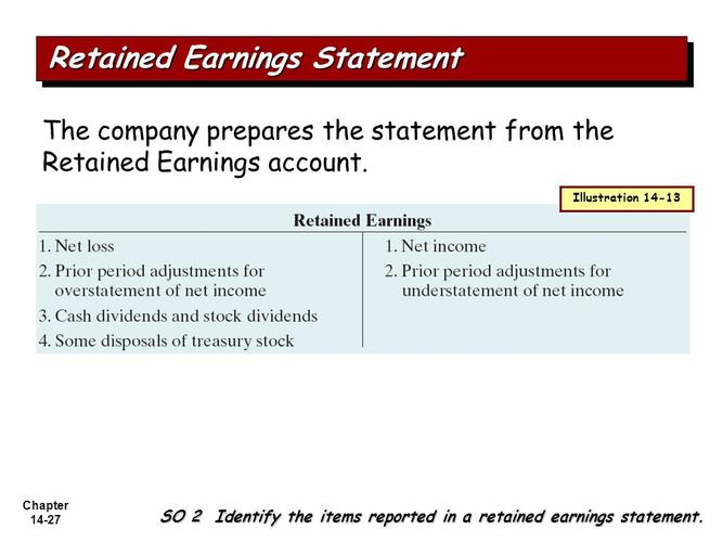 ninth edition corporations: dividends, retained earnings, and