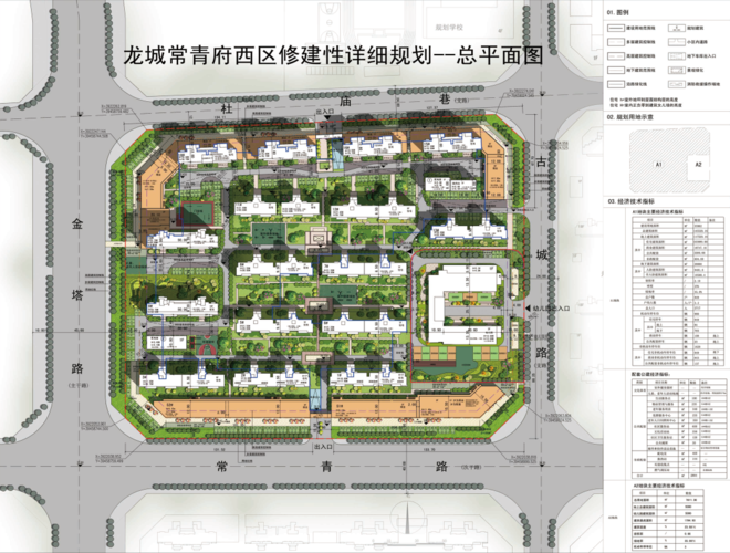 龙城长青府西区项目规划获批 - 济宁