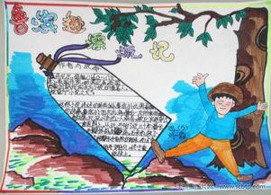 鲁滨逊漂流记手抄报简笔画小学