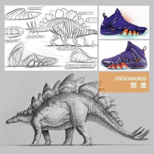 剑龙stegosaurus