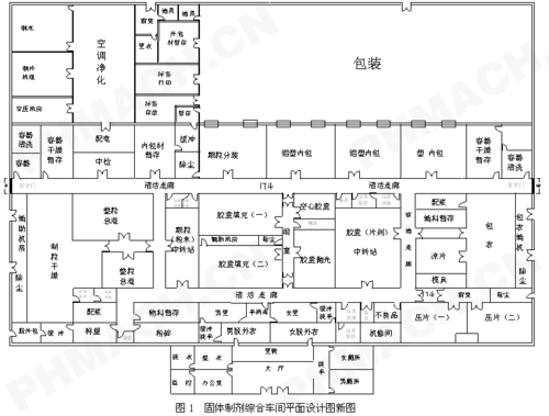 高线车间平面布置图