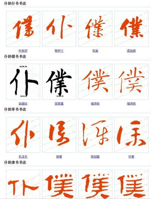 别再乱用繁体字了!常用繁体,异体,古今字对照表