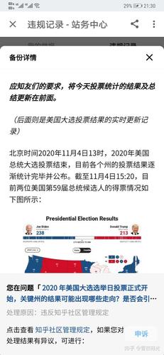 2020 年美国大选投票计票开始,拜登 264:214 领先,离胜选仅差1州,对此