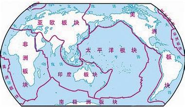 世界六大板块的分布