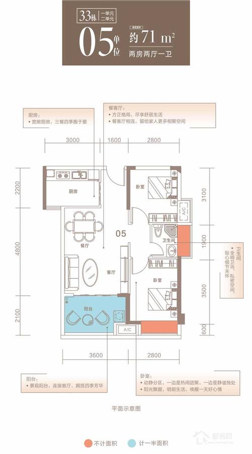东部阳光花园四期房价1.6万!