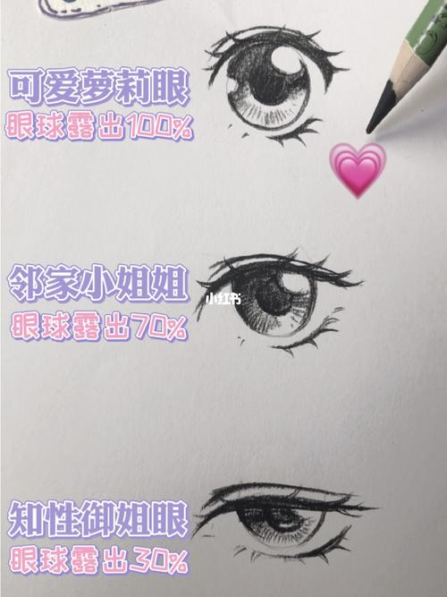 三种不同类型女生眼睛画法_绘画教程_动漫_漫画_简笔画_绘画_文化