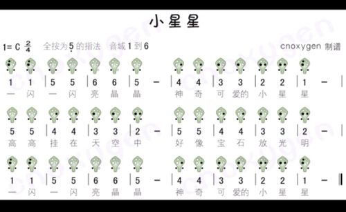 陶笛演奏《小星星》&《隐形的翅膀》从化区良口第二幼儿园师生