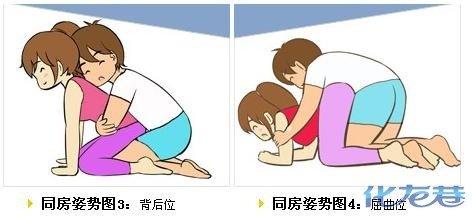 夫妻什么情况下不能同房你知道吗 夫妻同房两性问题