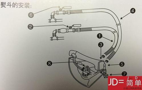 另一条蒸汽管控制回水,排冷却水); 产品特点: 不用插电,直接锅炉蒸汽