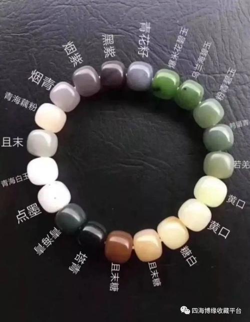 和田玉的颜色,决定其价格吗?不可不知道的11种颜色