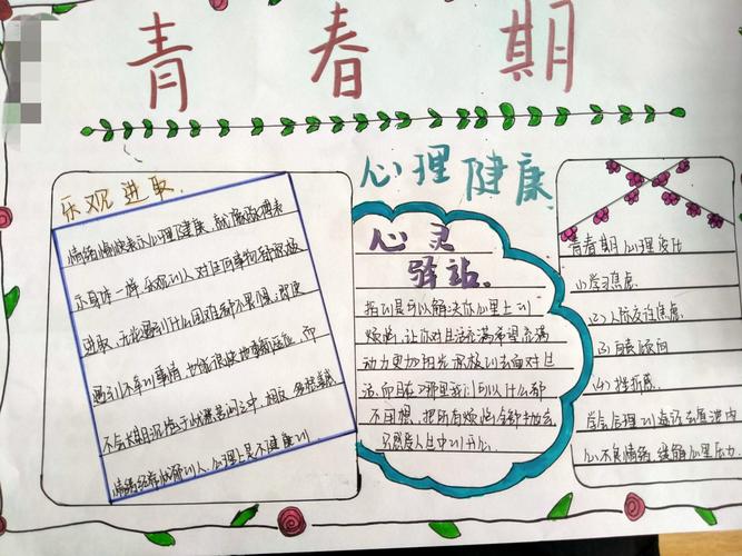 18班青春期心理健康——优秀手抄报评选