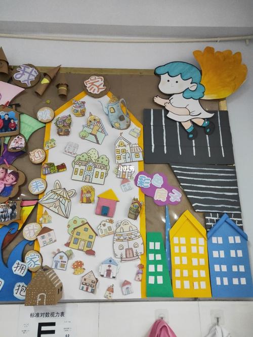 小班主题墙 我爱我家_幼儿园_教育_学前教育