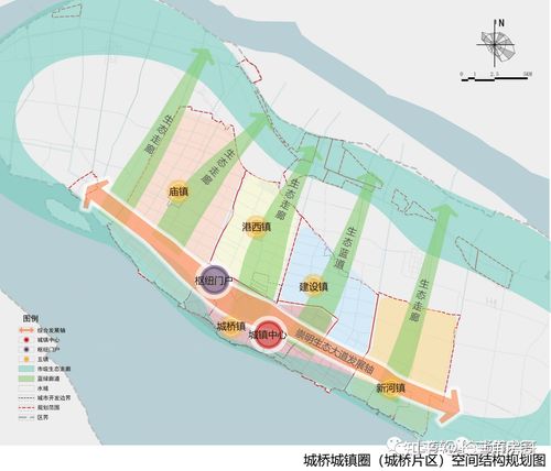 《上海市崇明区城桥城镇圈(城桥片区)国土空间总体规划(2020-2035)暨