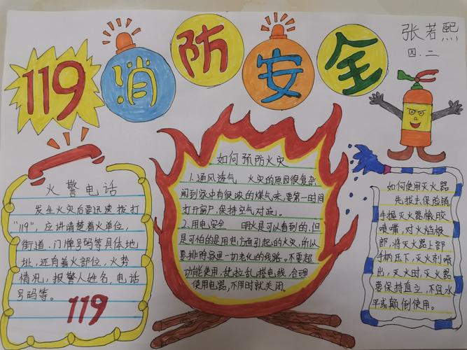 做好安全防范,幸福伴你同行——昆仑镇中心小学四二班消防安全手抄报