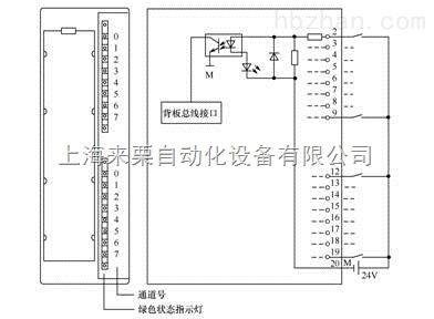 西门子ai模拟量输入模块
