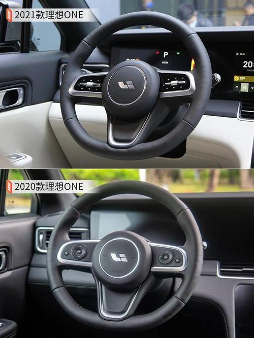 2021款理想one软硬大升级,你买单吗?