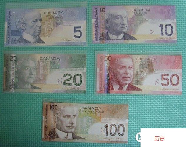 45%,瑞士法郎是瑞士,列支敦士登的法定货币,由瑞士中央银行发行的货币