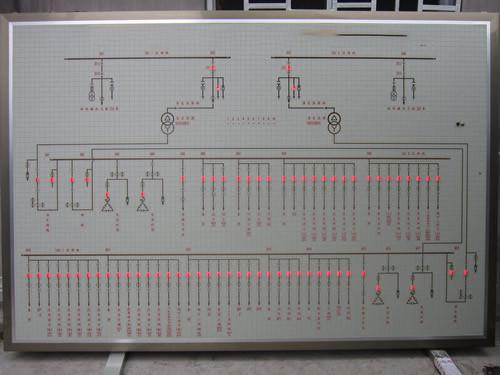 天津电厂配电室模拟屏批发变电站线路模拟图板价格