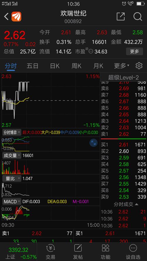 [图片]_欢瑞世纪(000892)股吧_东方财富网股吧