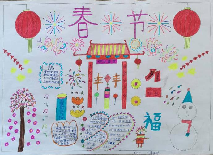 五年级四班"迎新年"手抄报评比