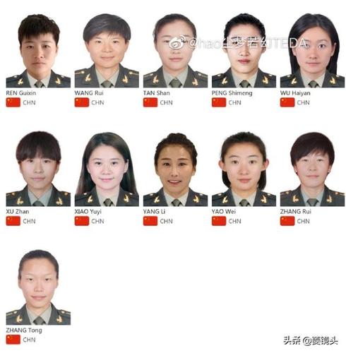 军运会中国女足名单:国家队为班底参赛,吴海燕张睿刘杉杉领衔