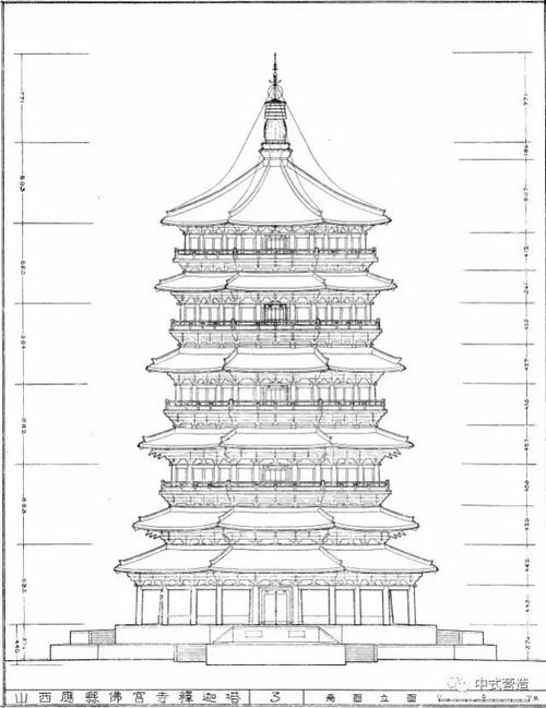 中式营造丨寻踪中国现存辽代木结构古建筑