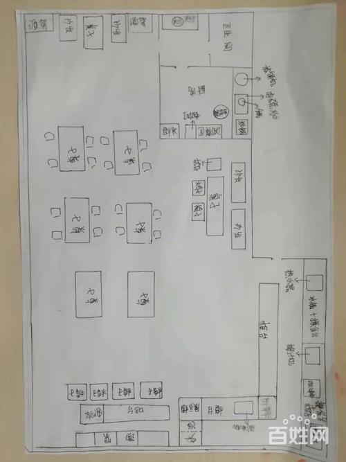 食品经营许可证门头房小餐饮许可证专业代办找刘会计
