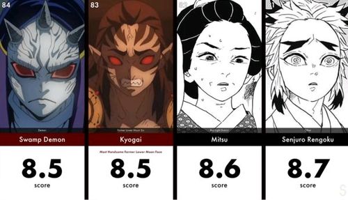 沼鬼和前下弦之六响凯,评分都是8.