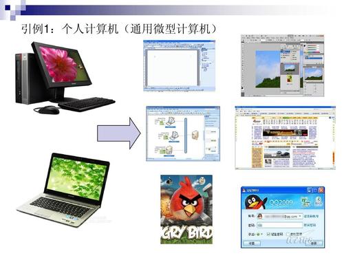 项目一 计算机发展史既微型计算机系统的基本结构ppt