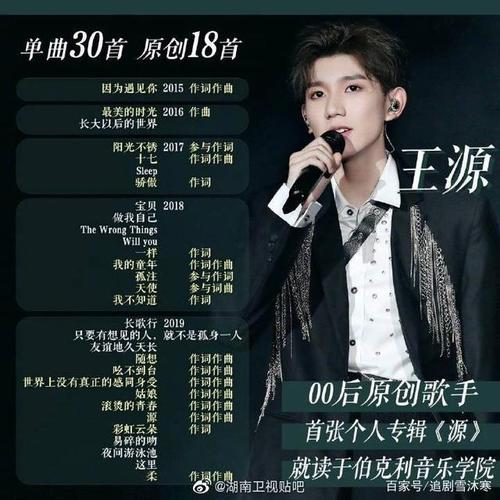 王源歌曲被抄袭,马剑越道歉