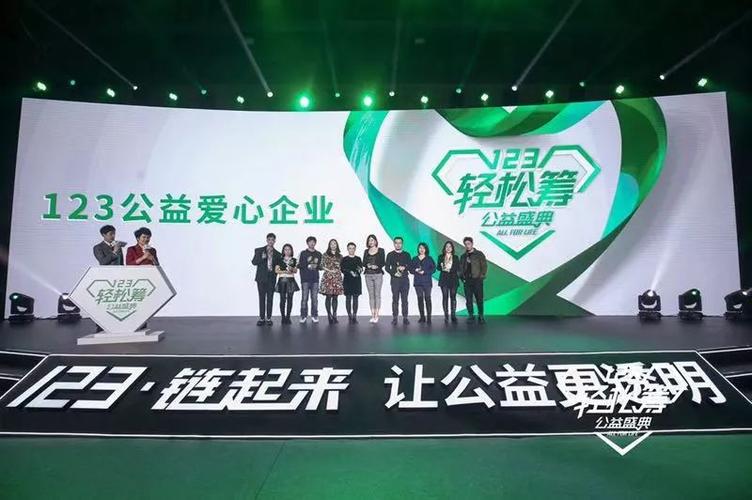 新潮传媒助力公益事业,荣获轻松筹"123公益爱心企业奖
