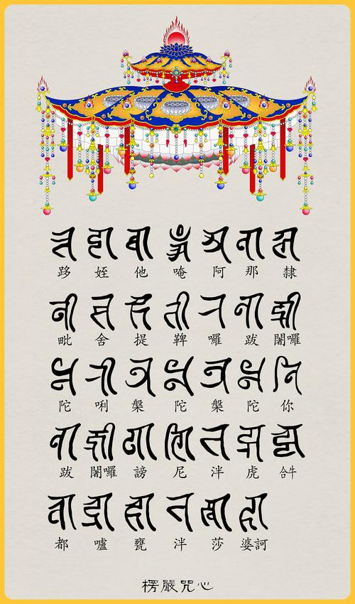楞严咒心梵文楞严咒