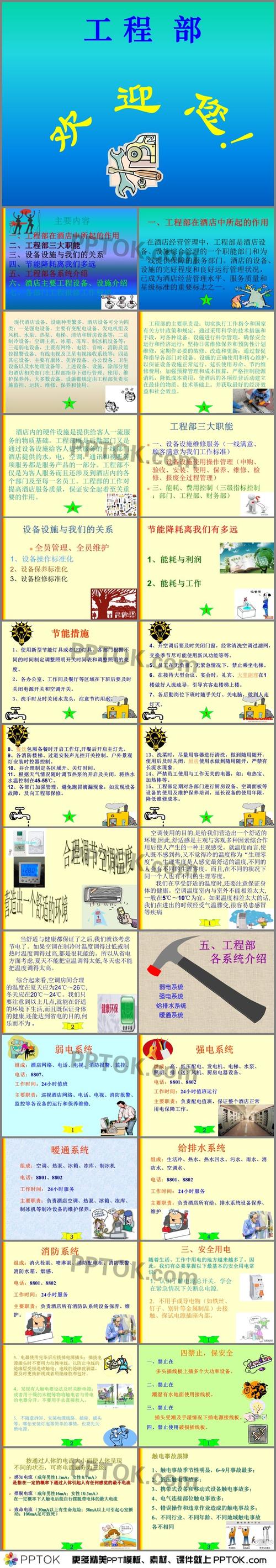 酒店工程部培训课件