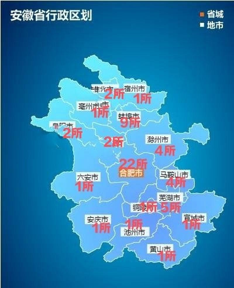 安徽的本科大学数量是多少,它们是如何分布各个城市的?