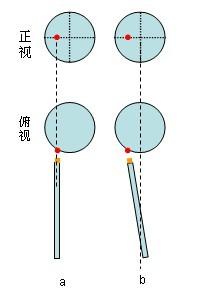 关于加塞球的架杆的正确打法求教 想请教一下 架杆如何架才是正确的