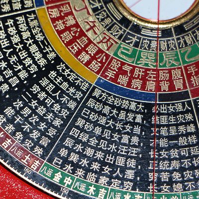 创意设计 集易堂过路阴阳罗盘 金锁玉关风水罗盘 5点8