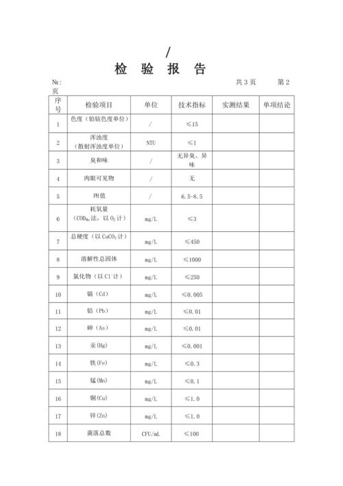 生活水 检测报告模版
