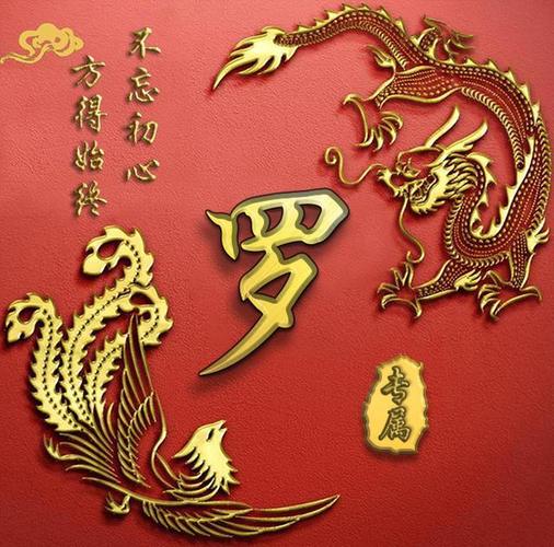 百家姓图像定制 龙凤呈祥,不忘初心 方得始终,属于你的专属头像