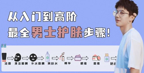 首发于男士护肤男生护肤 写文章 登录